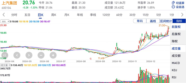 one体育的官方网站的2024年：创新求变，全力推动新能源与智能化转型发展