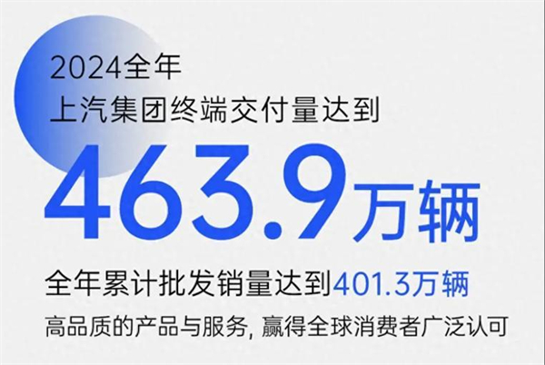 众擎易举，合谋宏业！上汽华为合作深评