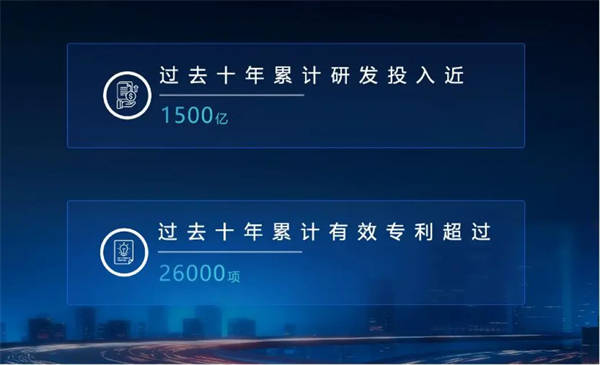 静水流深，读懂上汽的“不响”