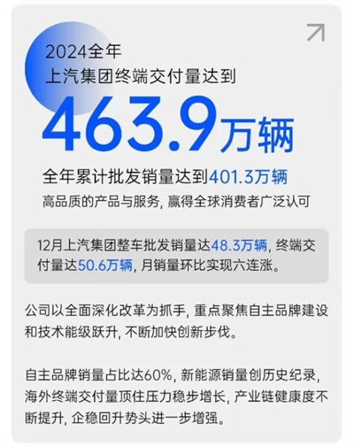 破局与变革，剖析one体育的官方网站发展的密码