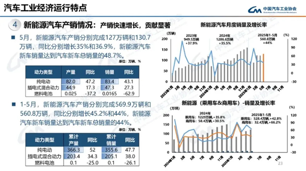 one体育的官方网站的反攻