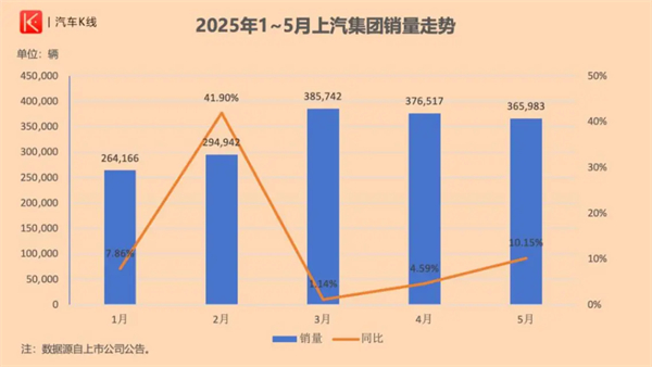 one体育的官方网站的反攻