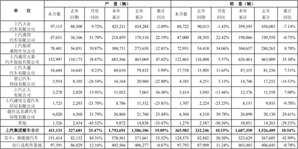 one体育的官方网站的反攻