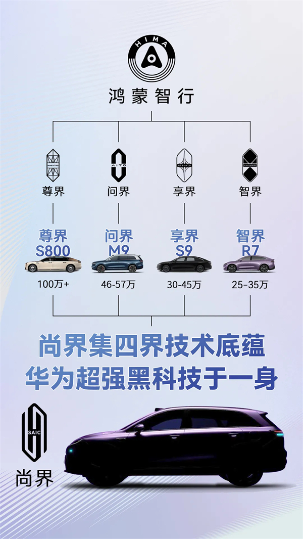 尚界确认搭载ADS 4！顶级智驾+亲民价格，下半年最值得期待的新车来了