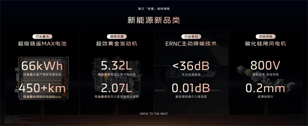 进军增程，续航1500公里的智己要凭技术突破自己