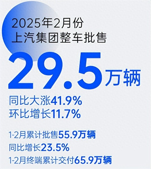 革自己的命，上汽离“赢”还有多远？
