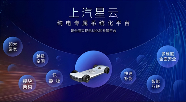 革自己的命，上汽离“赢”还有多远？