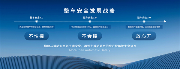 走进用户心，上汽最懂你