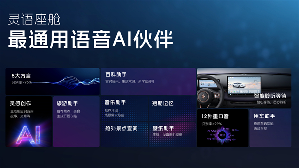 科技以民为本，上汽通用五菱全面进化“人民的电智神车”