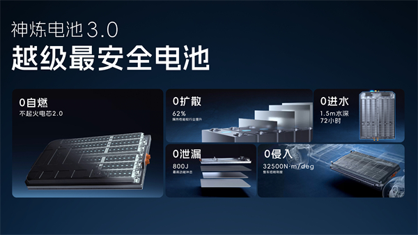 科技以民为本，上汽通用五菱全面进化“人民的电智神车”