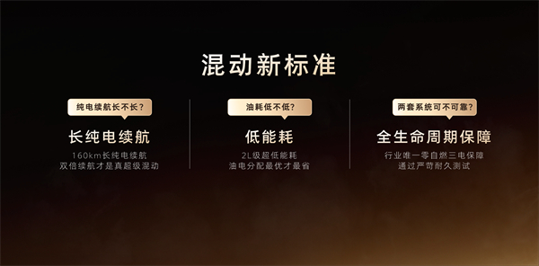 只卖长续航，真混动！荣威M7 DMH成都车展开启预售，惊爆价9.78万起