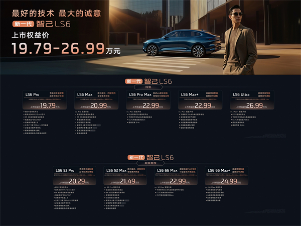19.79万元起！新一代智己LS6震撼上市 断代领先，诚意拉满，成就20万级大五座智能SUV市场最强爆品
